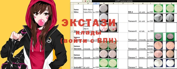 бутират Абинск